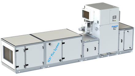 MX² Plus Climate System